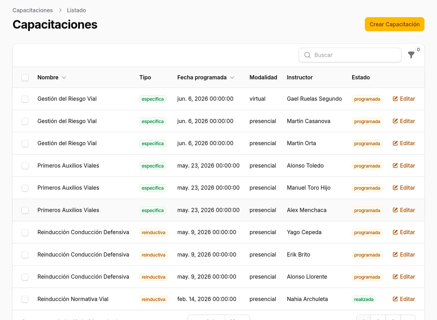 Capacitaciones